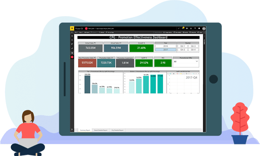Augmented Analytics | AI-Powered Trade Promotion Analytics